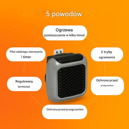 Z grzałką LOMO już nigdy nie będziesz marnować pieniędzy na ogrzewanie – twój pokój rozgrzeje się w kilka sekund 🔥 Drugi egzemplarz za połowę ceny!