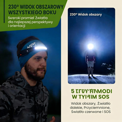 Adventure Light 2.0 – oryginał